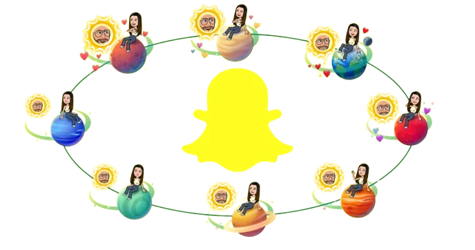 snapchat solar system